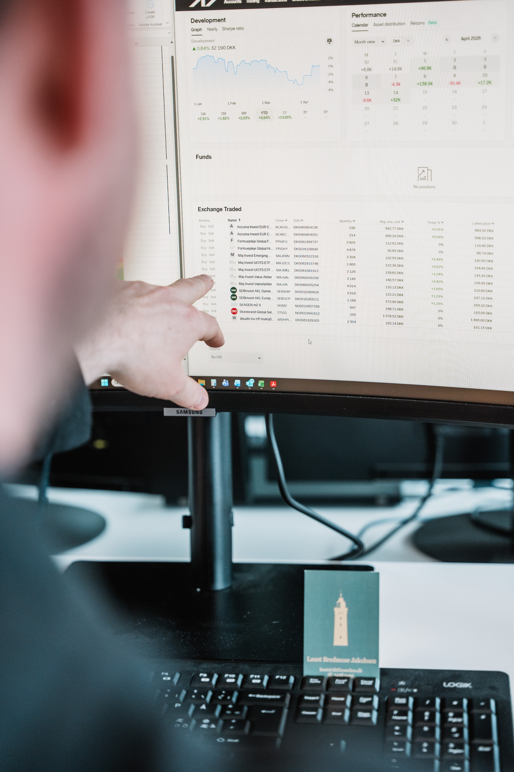 Analyse hos DitFinanshus